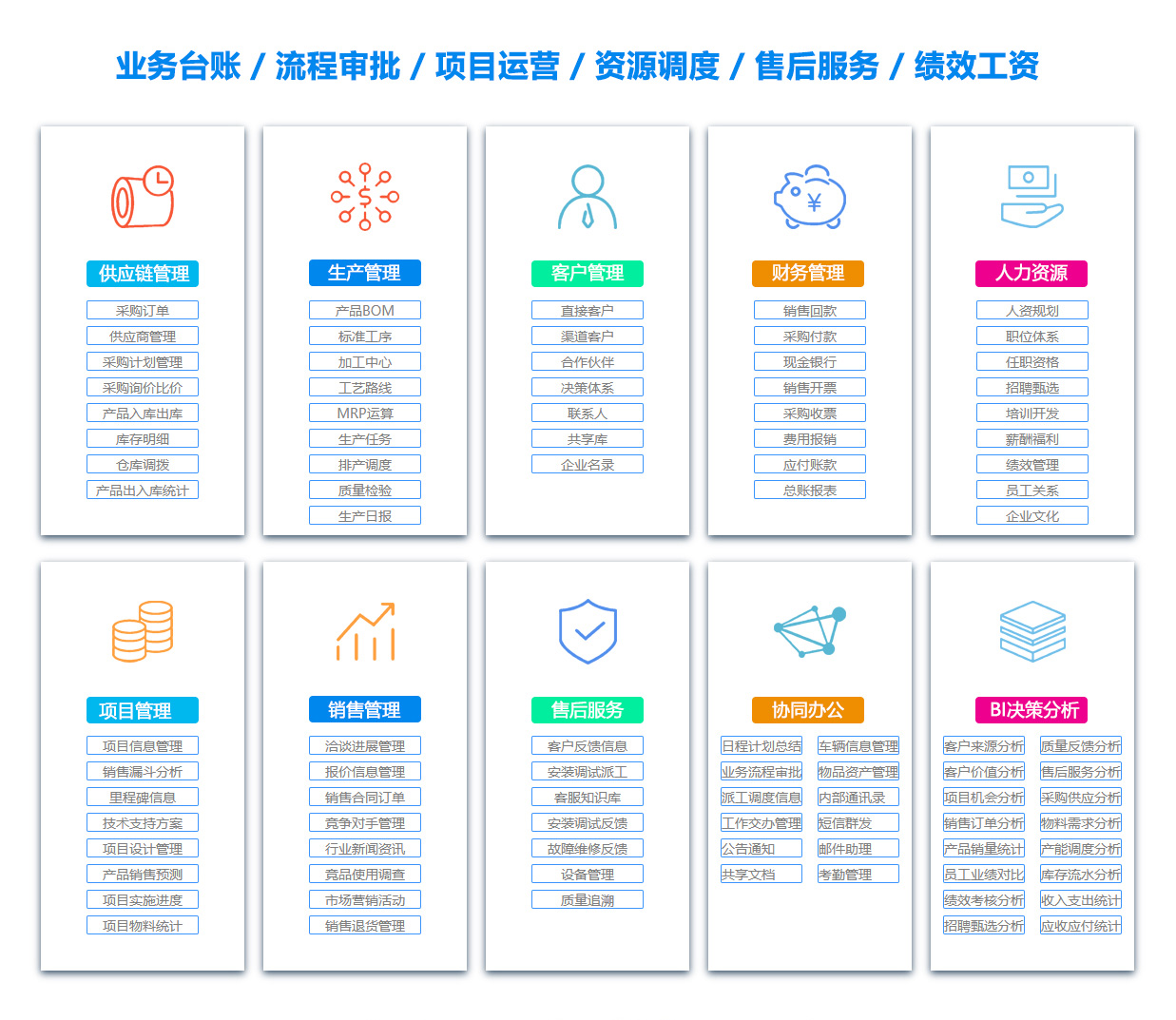 安康库存管理软件